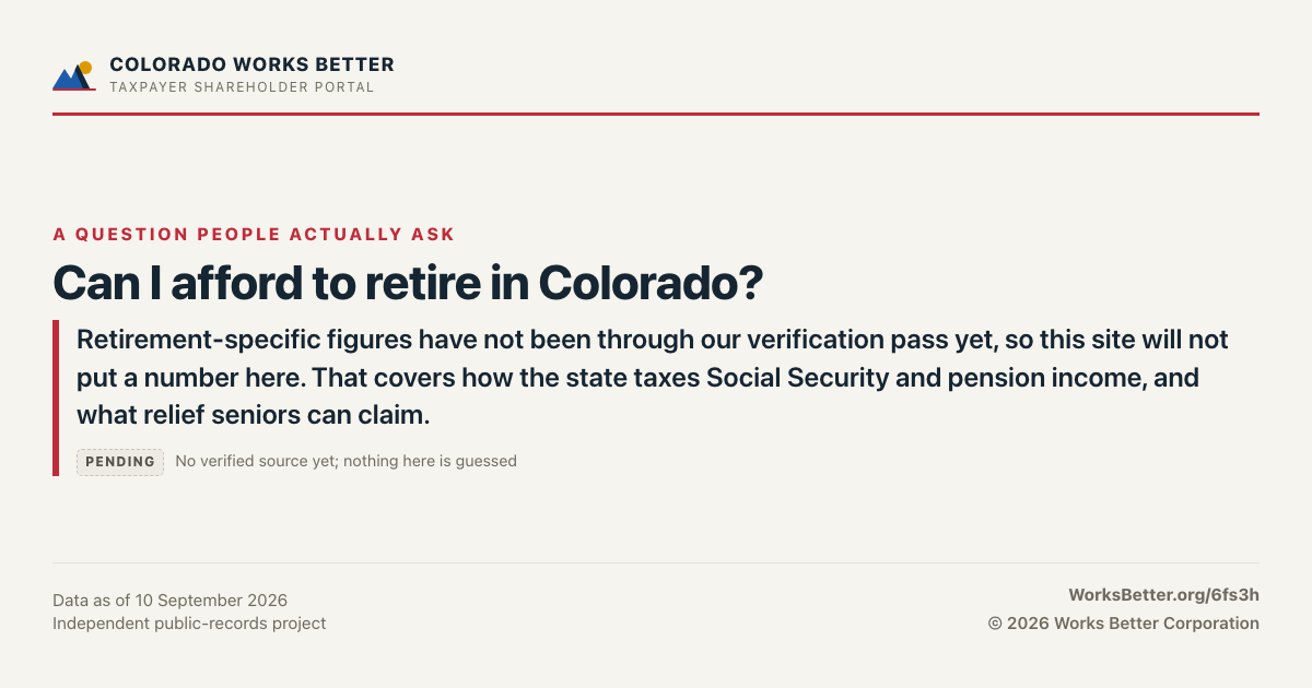 Can I afford to retire in Colorado? — Retirement-specific figures have not been through our verification pass yet, so this site will not put a number here. That covers how the state taxes Social Security and pension income, and what relief seniors can claim.
