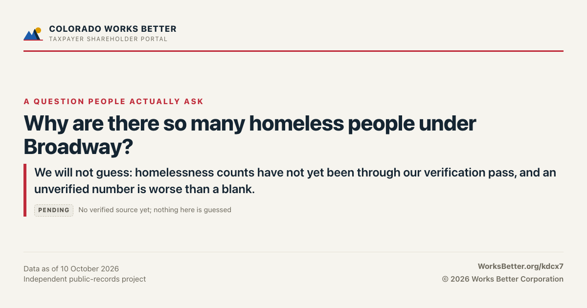 Why are there so many homeless people under Broadway? — We will not guess: homelessness counts have not yet been through our verification pass, and an unverified number is worse than a blank.