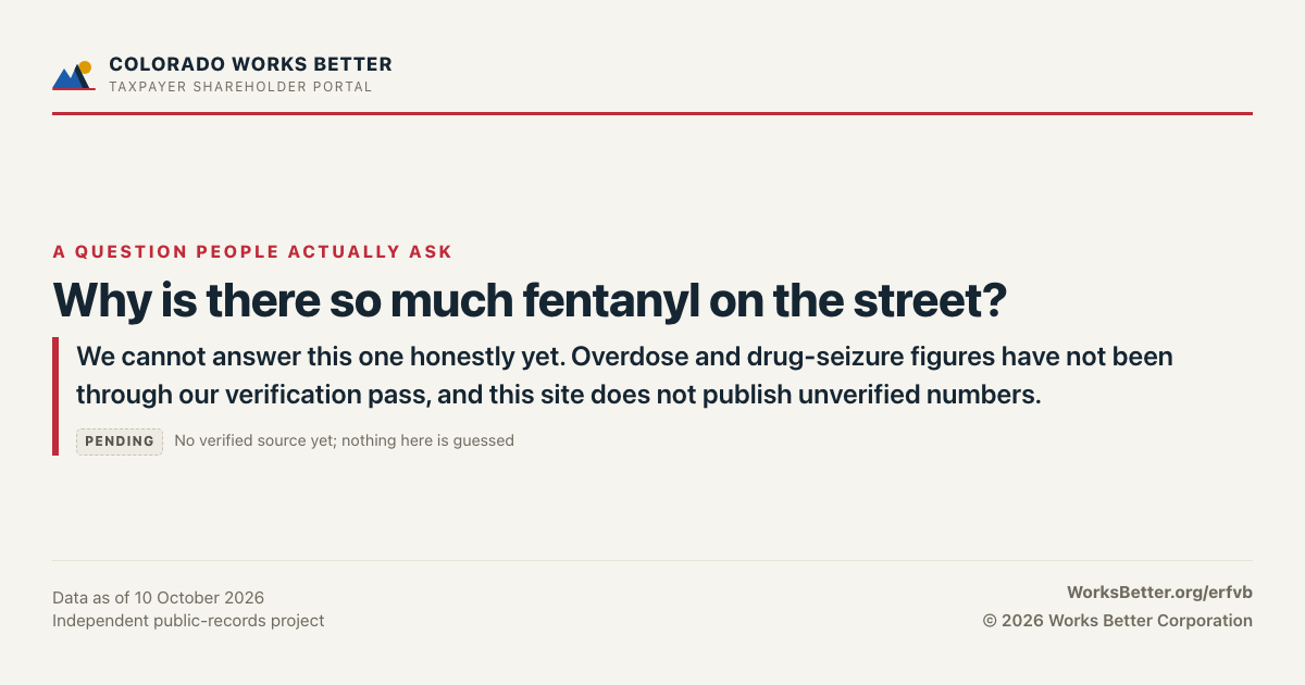 Why is there so much fentanyl on the street? — We cannot answer this one honestly yet. Overdose and drug-seizure figures have not been through our verification pass, and this site does not publish unverified numbers.