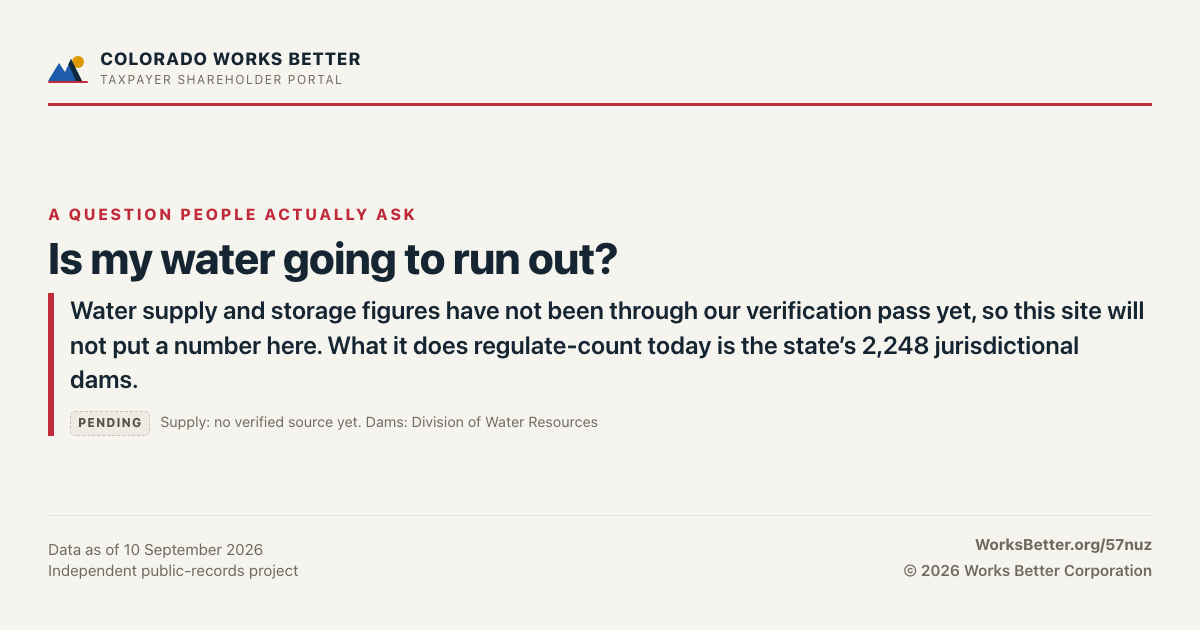 Is my water going to run out? — Water supply and storage figures have not been through our verification pass yet, so this site will not put a number here. What it does regulate-count today is the state’s 2,248 jurisdictional dams.